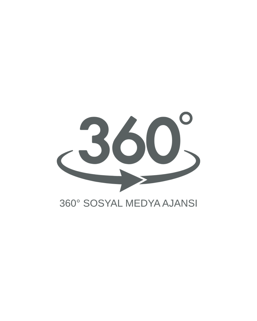 Sosyal medya içerik üretimi — İzmir